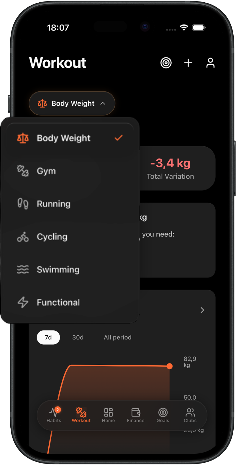 Rastreador de treino do RiseUp com PRs e sincronização Strava