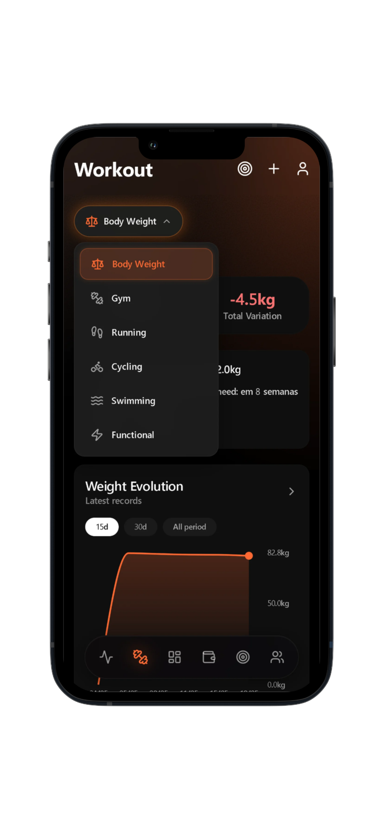 Rastreador de treino do RiseUp com PRs e sincronização Strava